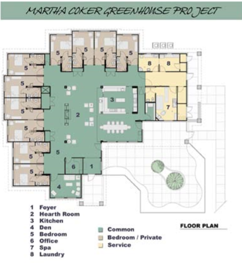 An Innovative Model for Senior Living