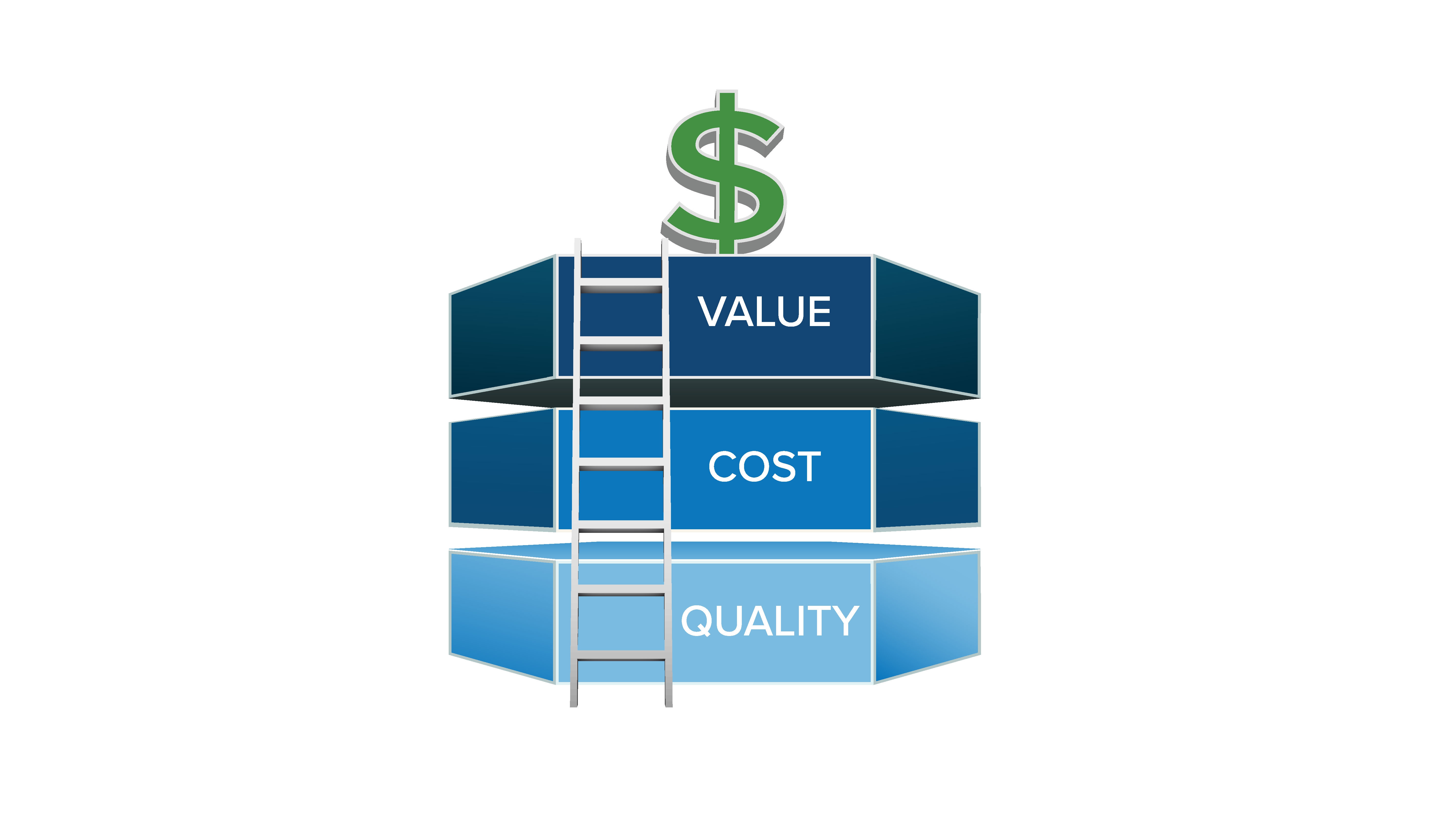 Value-Based Care